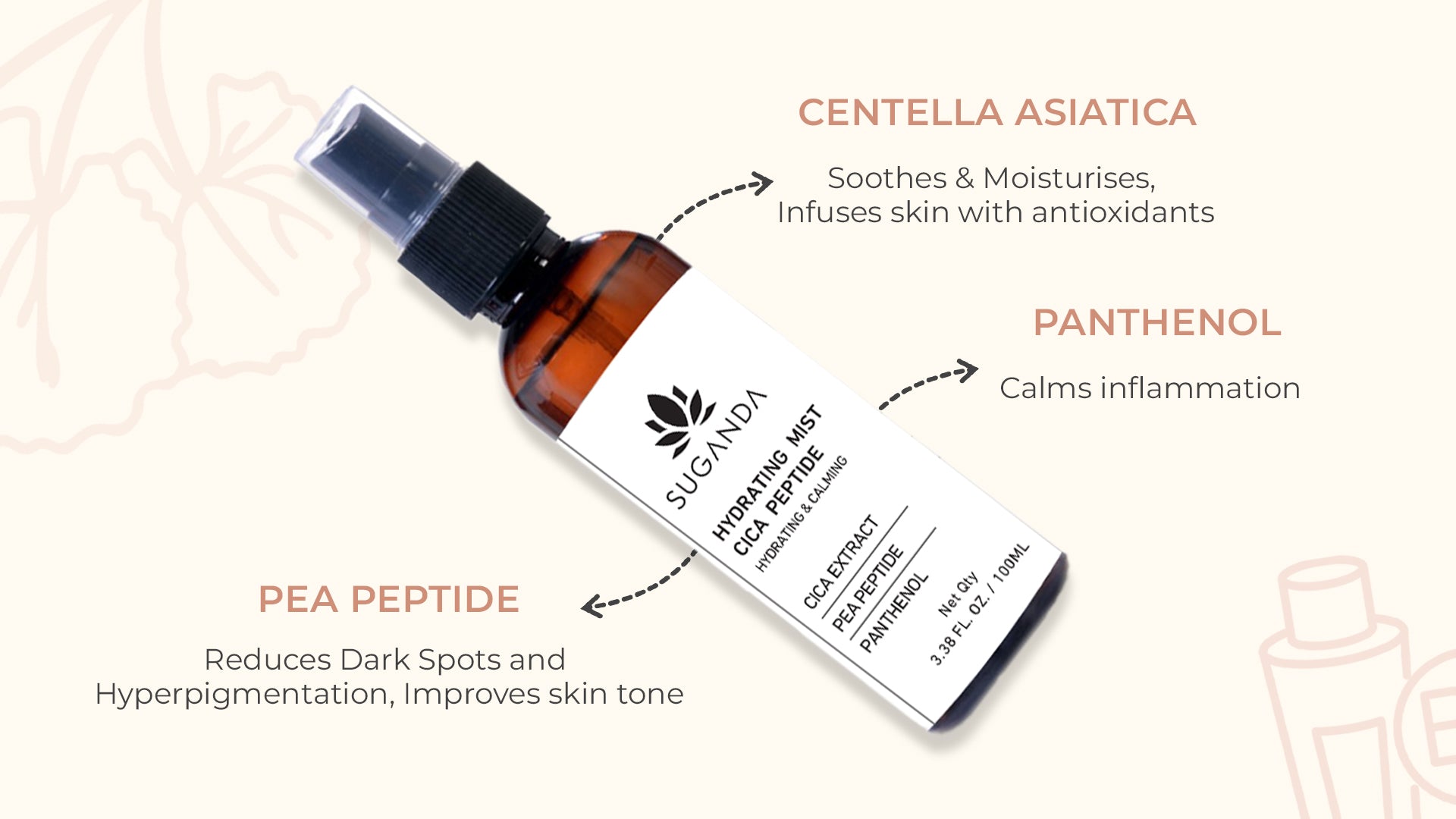 The benefits of the buzzy skincare ingredient 