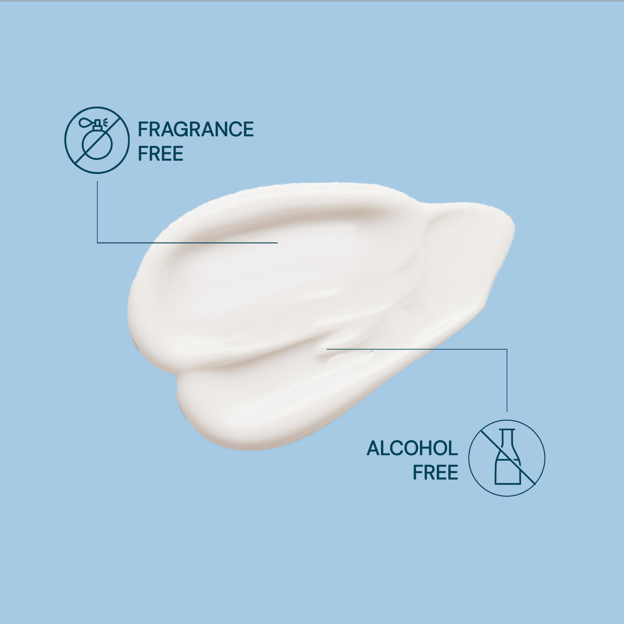 Dry Therapy Lotion