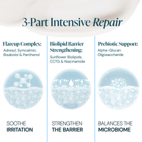Thumbnail for Dry Therapy Relief Cream