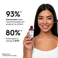 Thumbnail for 5% Niacinamide Serum