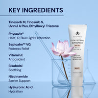 Thumbnail for Total Defence Sunscreen