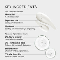 Thumbnail for Clinical Pigmentation & SPF Kit ( Acne Safe)