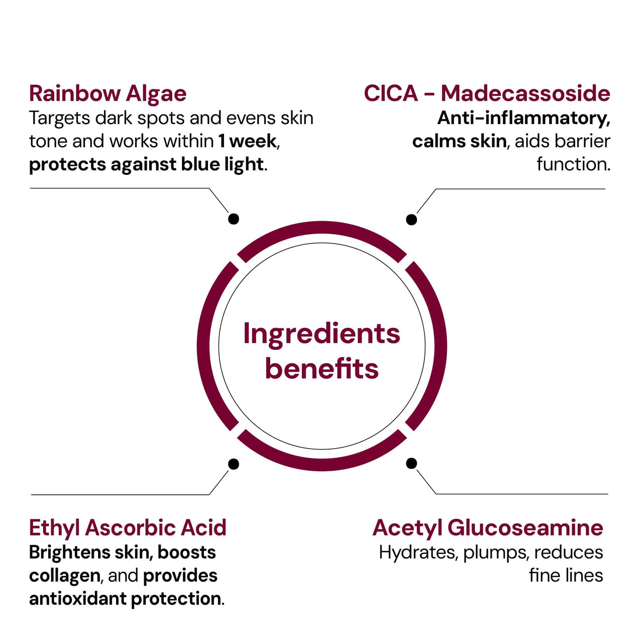 10% Vitamin C Serum