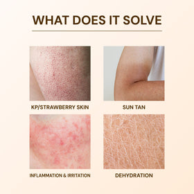 Lactic Body Lotion
