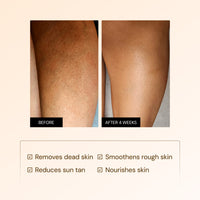 Thumbnail for Lactic Body Lotion