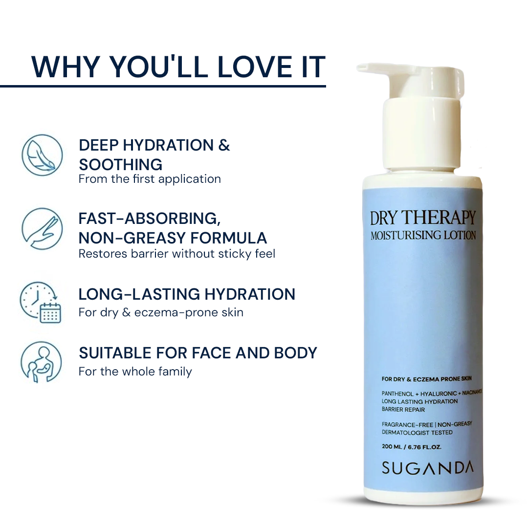 Dry Therapy Lotion