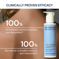 Thumbnail for Dry Therapy Lotion