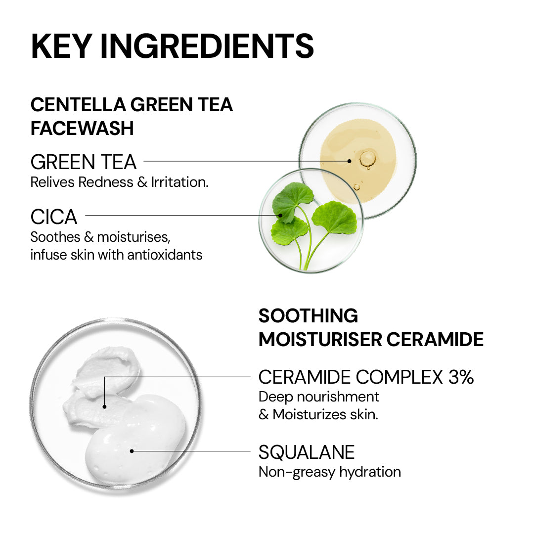 Ultimate Brightening + Protect Kit