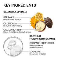 Thumbnail for Winter Skincare Kit
