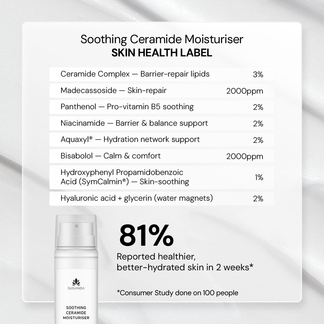 Soothing Ceramide Moisturiser