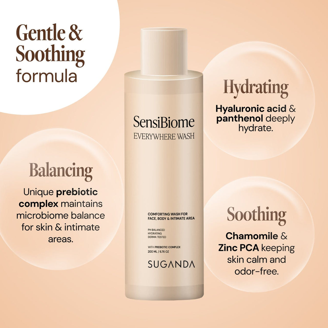 SensiBiome Everywhere Wash