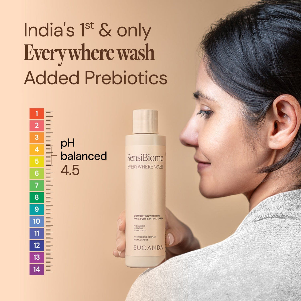 SensiBiome Everywhere Wash