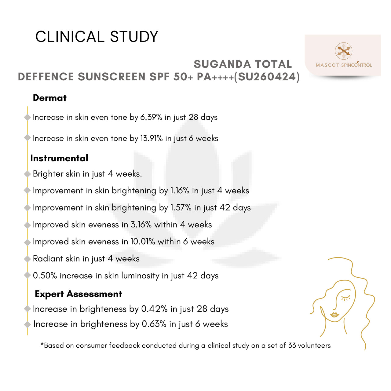 Clinical Pigmentation & SPF Kit ( Acne Safe)