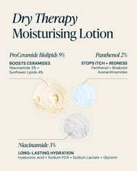 Thumbnail for Dry Therapy Lotion