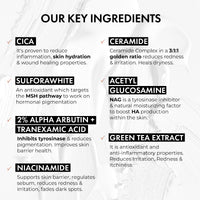 Thumbnail for Suganda X Chetali Chadha Kit for Hyperpigmentation routine